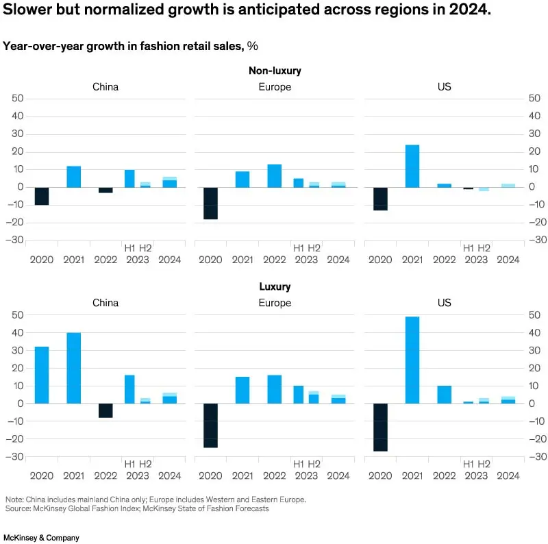 NGHIÊN CỨU THỊ TRƯỜNG NGÀNH THỜI TRANG VIỆT